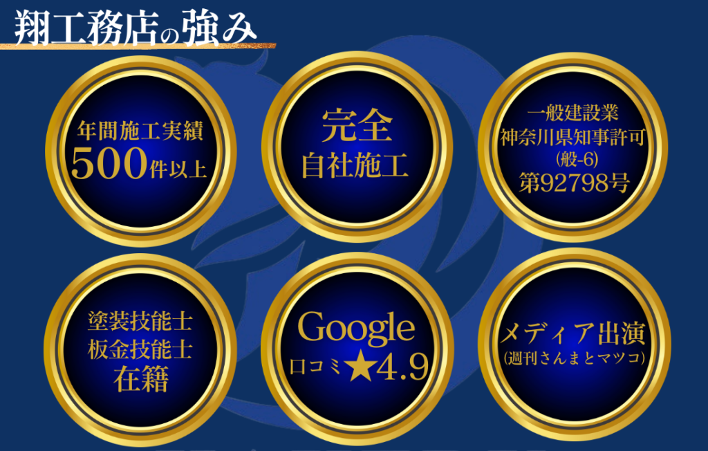翔工務店の強み