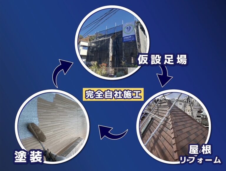 翔工務店の完全自社施工による外装修繕