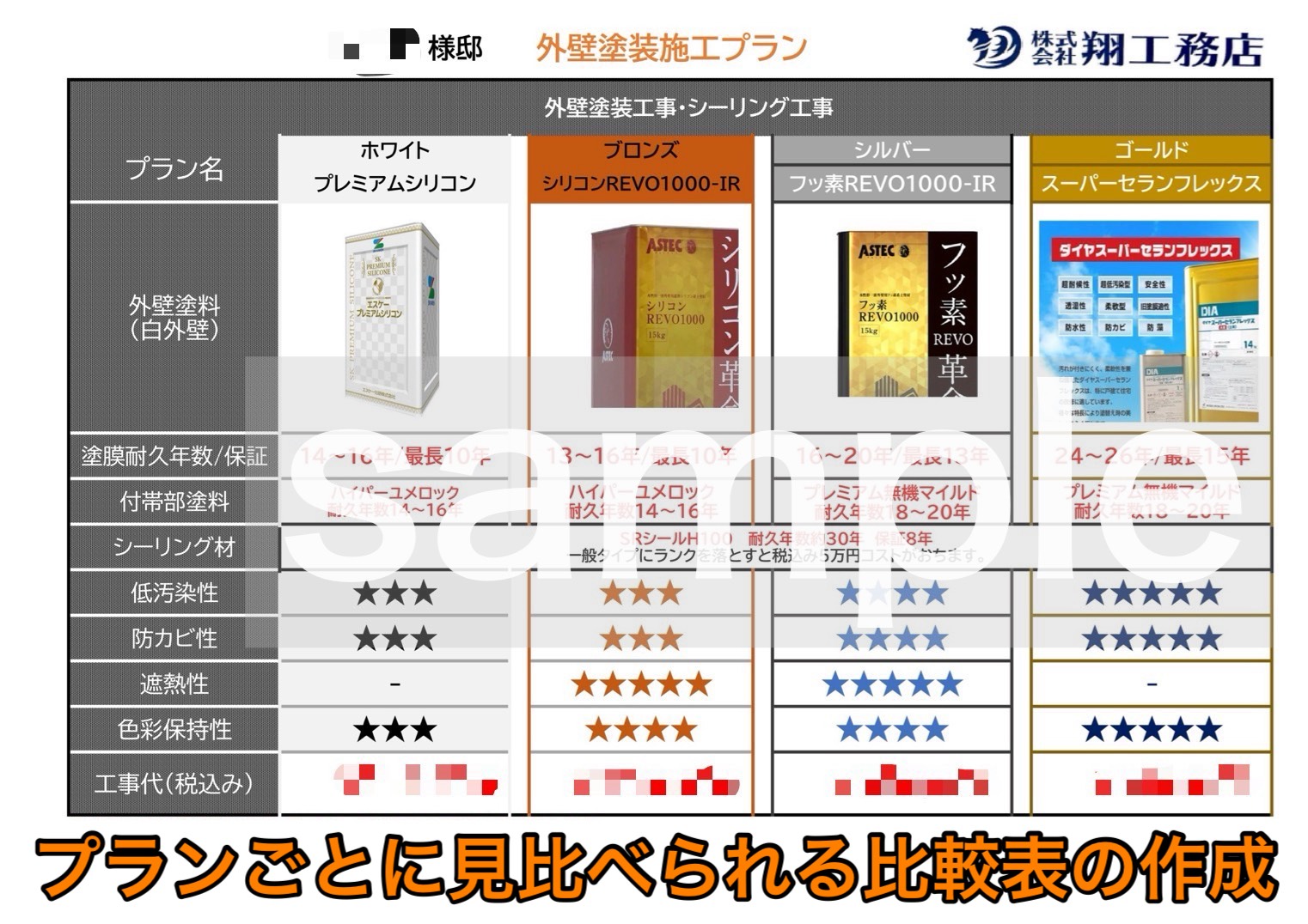 わかりやすいお見積り書と資料の作成