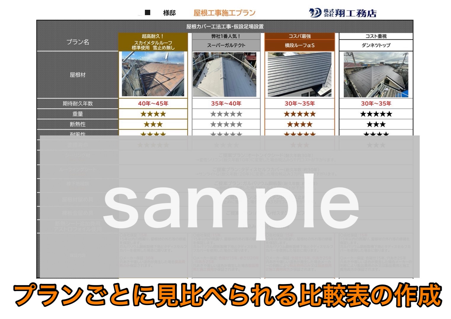 翔工務店の詳細なお見積もり書と報告書・比較表